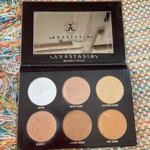 Anastasia Beverly Hills Glow Highlighter Kit